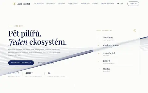 Web Axon Capital — axoncapital.eu